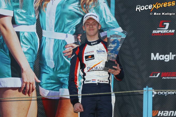 Gianni van de Craats