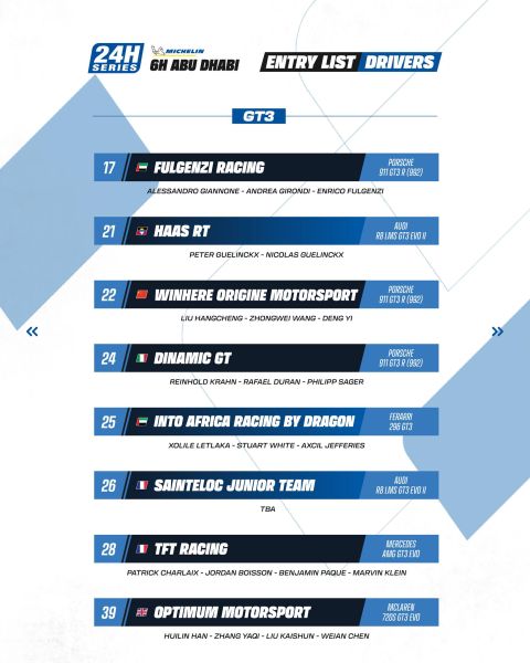 Michelin 24H SERIES Middle East Trophy 2025/2026 6H ABU DHABI Yas Marina Circuit Creventic