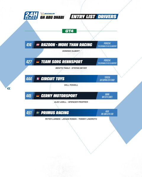 Michelin 24H SERIES Middle East Trophy 2025/2026 6H ABU DHABI Yas Marina Circuit Creventic